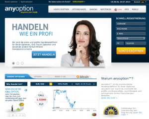 anyoption.com